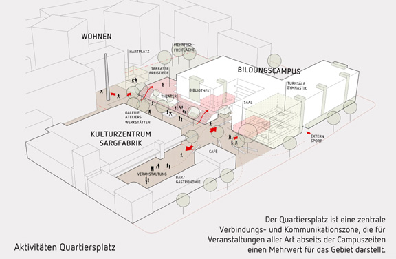 Neubau Bildungscampus Atzgersdorf - Plan Ausschnitt