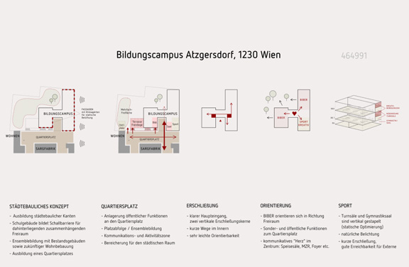 Neubau Bildungscampus Atzgersdorf - Plan Ausschnitt