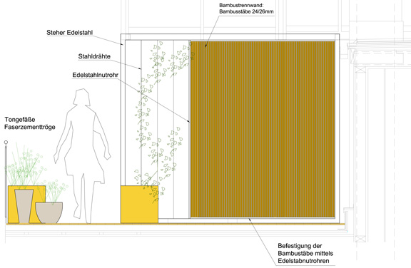 Dachterrasse  - Plan - Ausschnitt