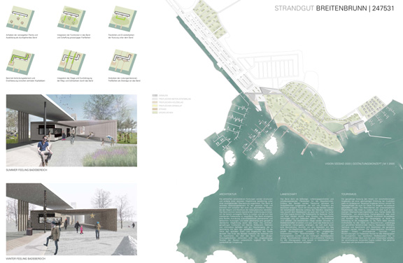 Visualisierung - Wettbewerb Masterplan Seebad Breitenbrunn