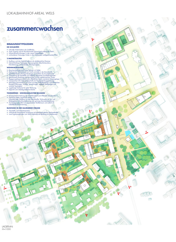 Visualisierung - Lokalbahnhof Wels